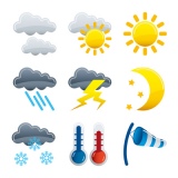 Weather icons set