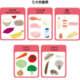 ��������ǤΥ��饹�ȥ��å�