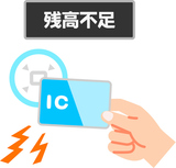 IC�����ɤλĹ���­