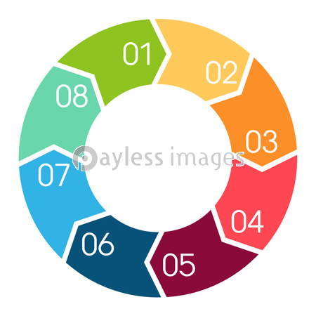 矢印 循環 輪 商用利用可能な写真素材 イラスト素材ならストックフォトの定額制ペイレスイメージズ