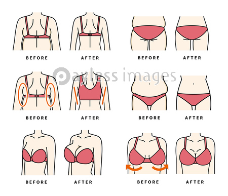 ダイエット バストアップ 補整下着 セット - 商用利用可能な写真素材